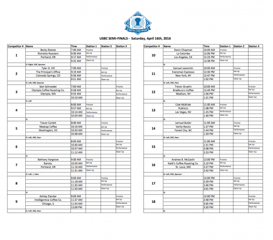 United States Barista Championship Competitor Schedules - Barista ...